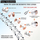 Detachable training dog collar links with adjustable chain hardware