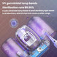Smart Toothbrush Sanitizer UV Sterilizing Wall-Mounted Storage Rack