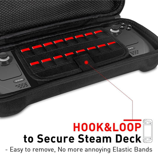 Interior hard case insert with red segmented strap grid and console control cutouts.