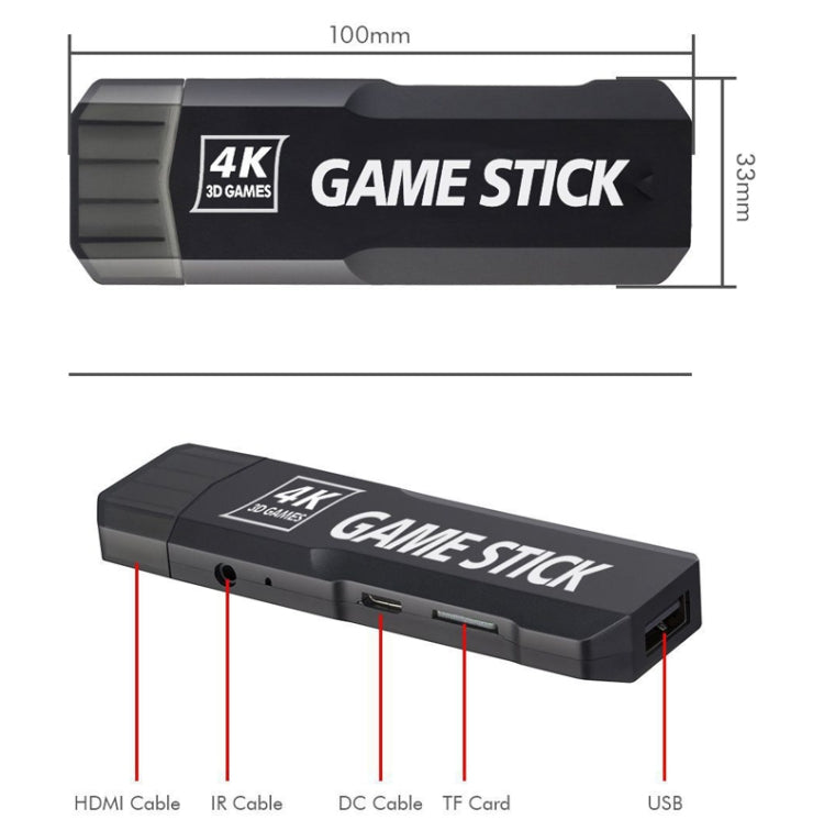 Black Game Stick with labeled ports: HDMI, IR, DC cable, TF card, and USB