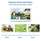 NVR monitor showing recorded-video thumbnails with playback timeline graphic