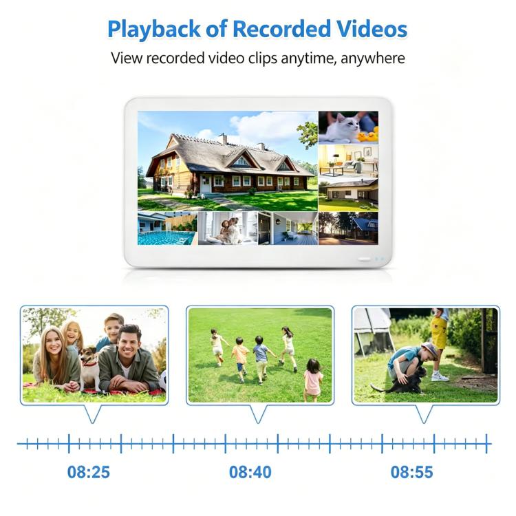 NVR monitor showing recorded-video thumbnails with playback timeline graphic