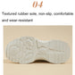 White sneaker outsole tread close-up with textured non-slip rubber pattern