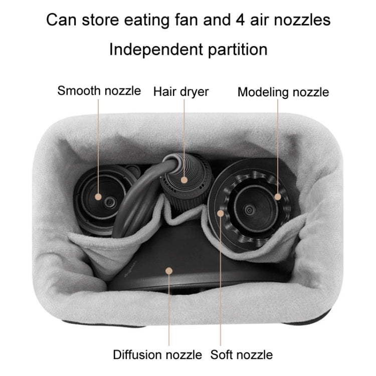 Fleece-lined organizer bag with independent divider for 1 hair dryer and 4 nozzles.