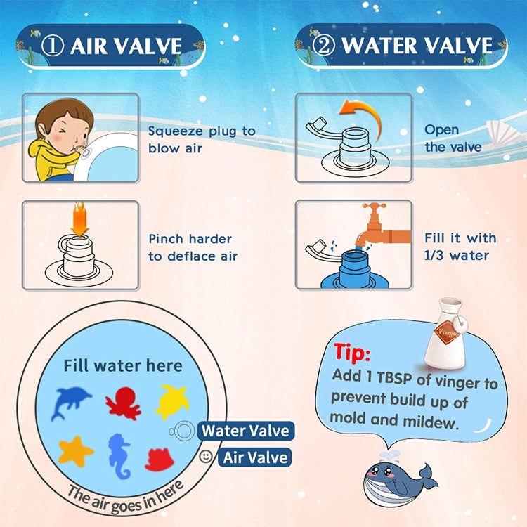 Infographic of inflatable mat valves: air valve and water valve for filling