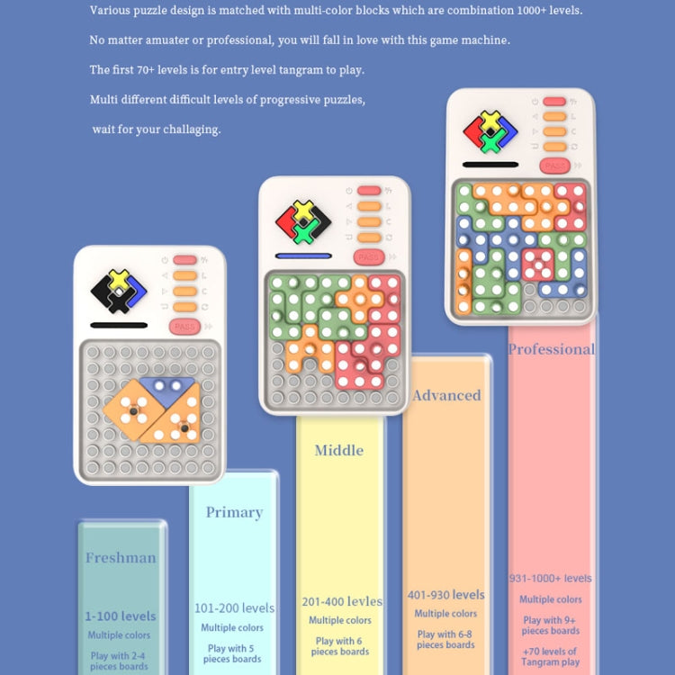 Electronic tangram puzzle game with three color block boards and light level indicators