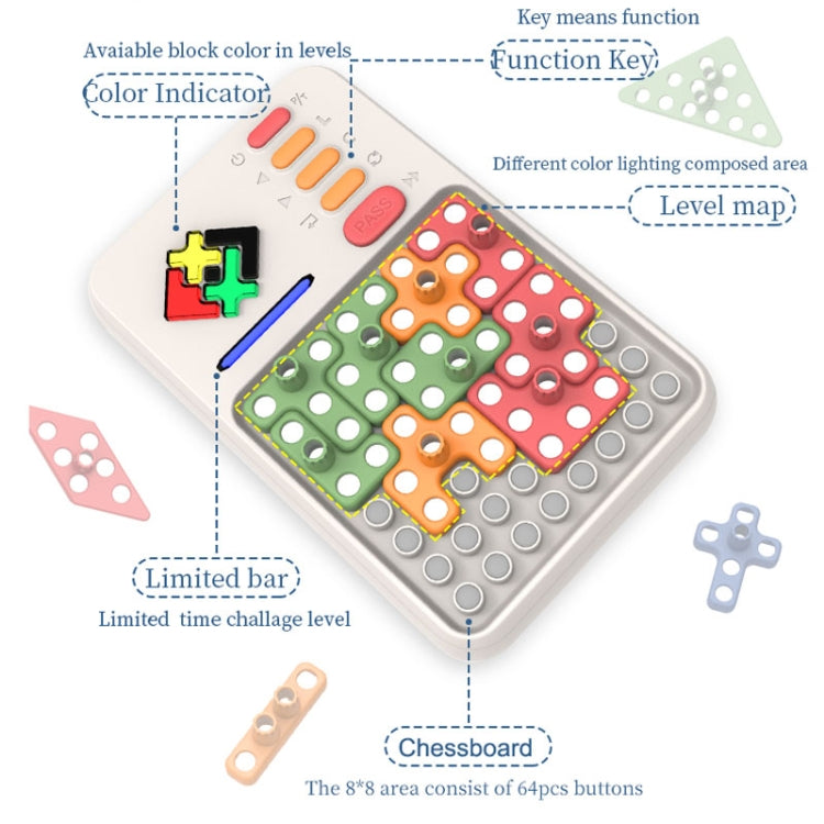 Electronic tangram puzzle game with color-coded level map and function key