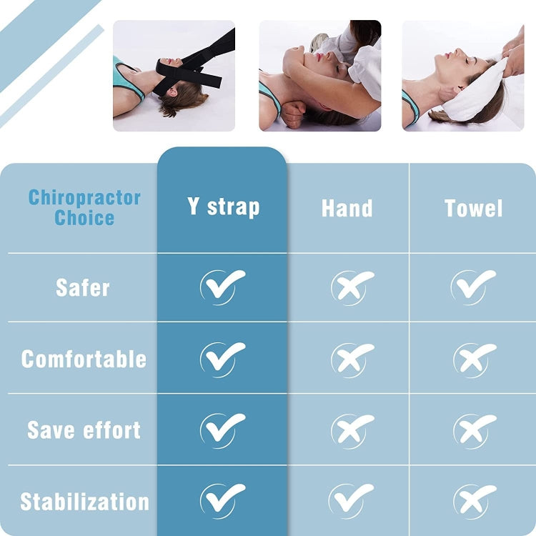 Y-strap traction tool infographic showing Y strap, hand support, and towel icons
