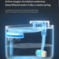 Transparent internal view of automatic pet water fountain with blue circulation channels