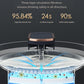 Automatic pet water fountain cutaway with filtration system and flowing water