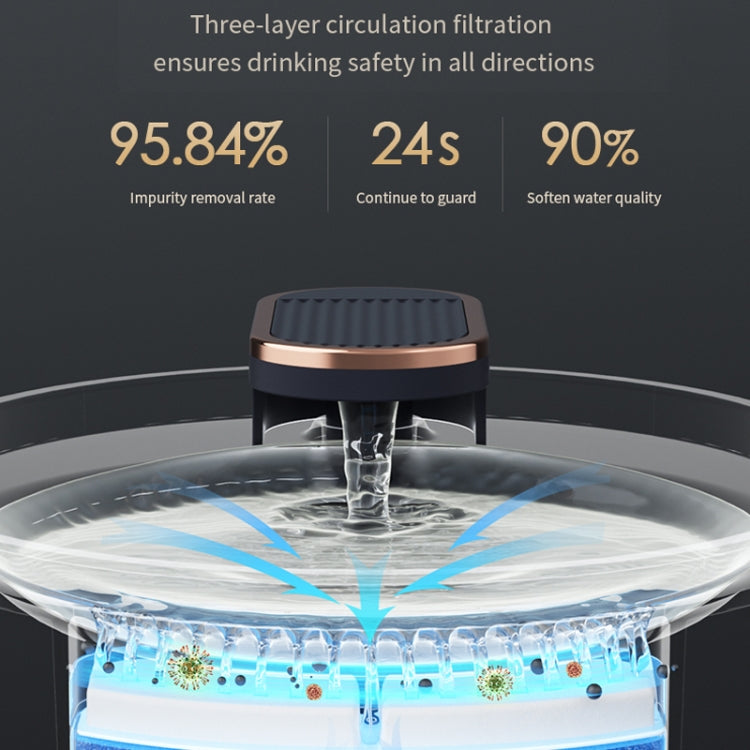 Automatic pet water fountain cutaway with filtration system and flowing water