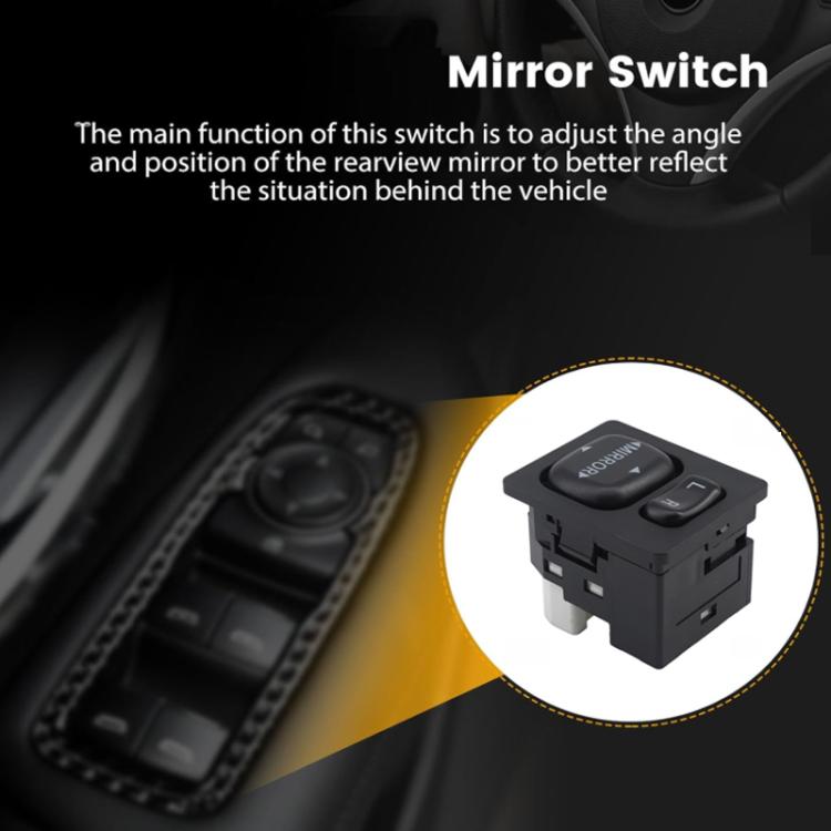 Electric rearview mirror switch shown in inset, with L/R buttons and MIRROR