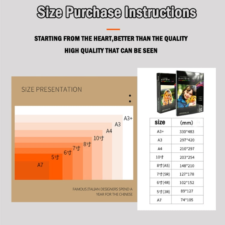 Size purchase instructions for waterproof RC photo paper, showing A3+ and A4.