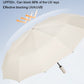 Light beige automatic umbrella open with protective canopy coverage