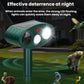 Outdoor Solar-Powered Ultrasonic Animal Repellent, 708, 708B