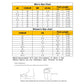Men’s and women’s size chart with foot length measurements in inches and cm