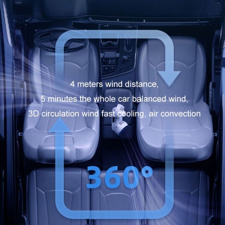 Double-head car fan placed inside a vehicle with airflow direction shown by arrows