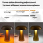 Bar Restaurant Table Lamp Bedside Atmosphere Rechargeable Mushroom Lamp Dimmable Night Light