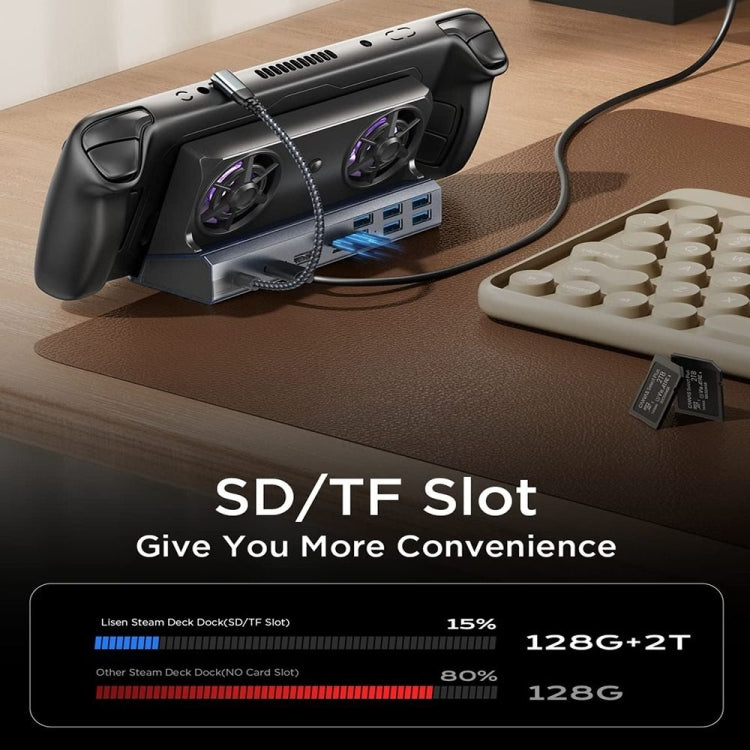 Black game console docking stand with dual fans, SD/TF slot and USB ports