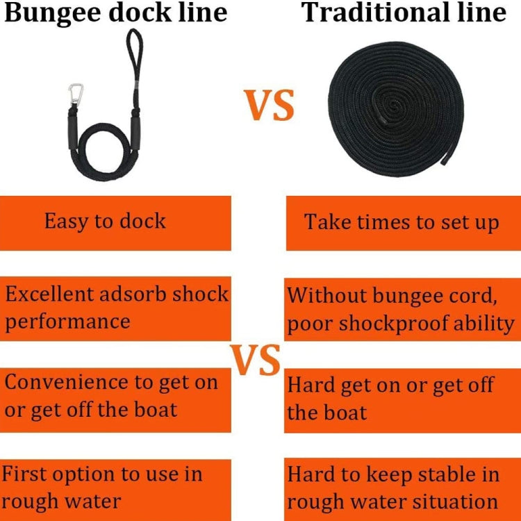 Bungee dock line with elastic loop and hook, compared to traditional line