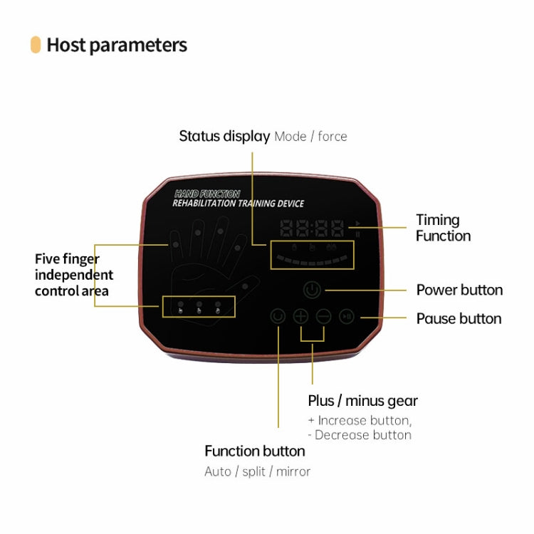 Rehabilitation glove controller display unit with labeled buttons and status screen