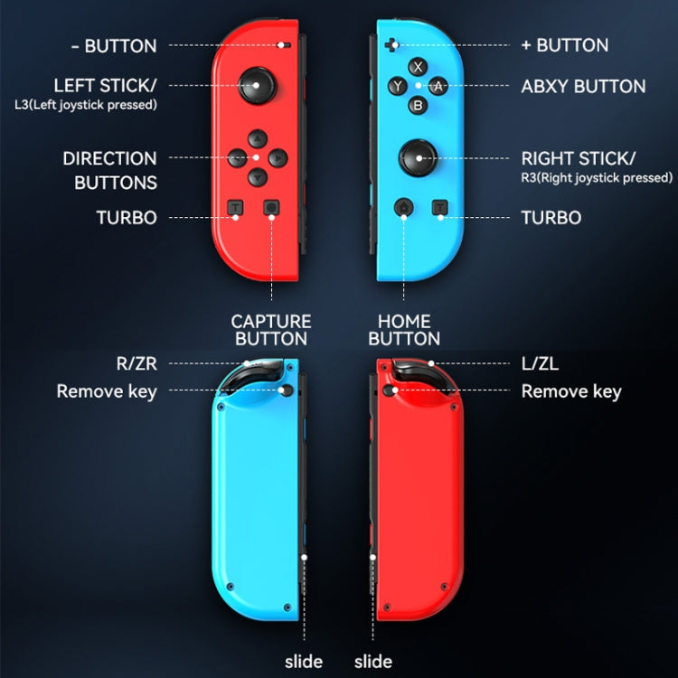 Close-up of red and blue left-right controller halves with face buttons and thumbsticks.