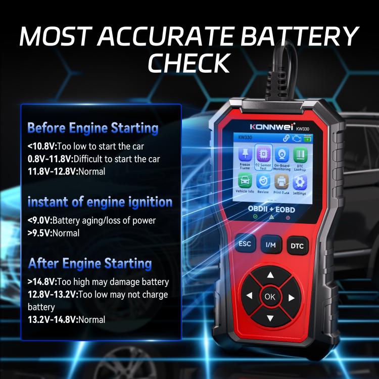 KONNWEI Automotive OBD2 Fault Diagnostic Tool Engine Code Reader 9 Languages, KW330