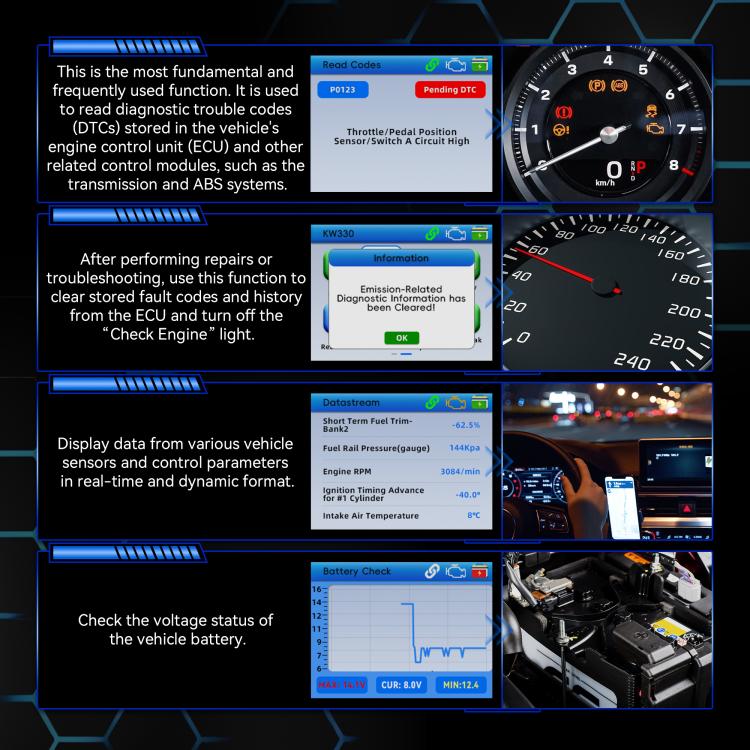 KONNWEI Automotive OBD2 Fault Diagnostic Tool Engine Code Reader 9 Languages, KW330