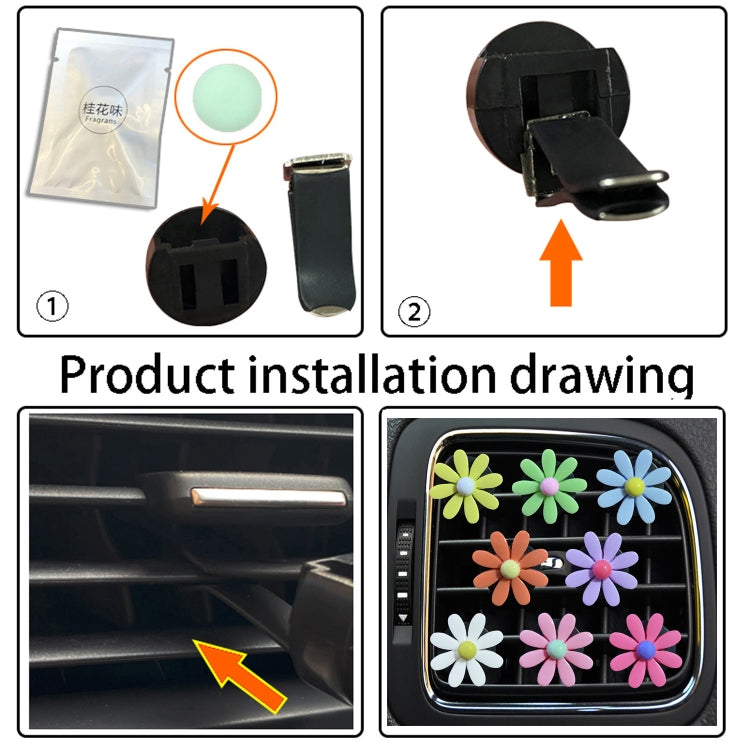 Product installation drawing for daisy air vent aromatherapy clip, step-by-step
