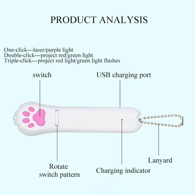 White LED pet projector toy with pink paw buttons, rotate switch, and charging indicator