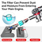 Wet vacuum mopping head with removable filter and washable components shown on parts.