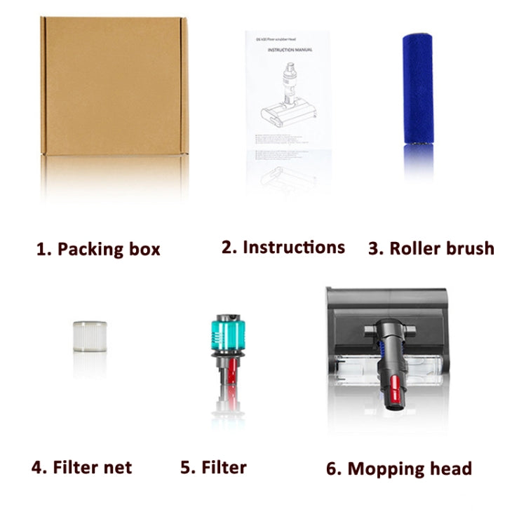 Wet vacuum mopping head kit contents: roller brush, filter, and instruction diagram.
