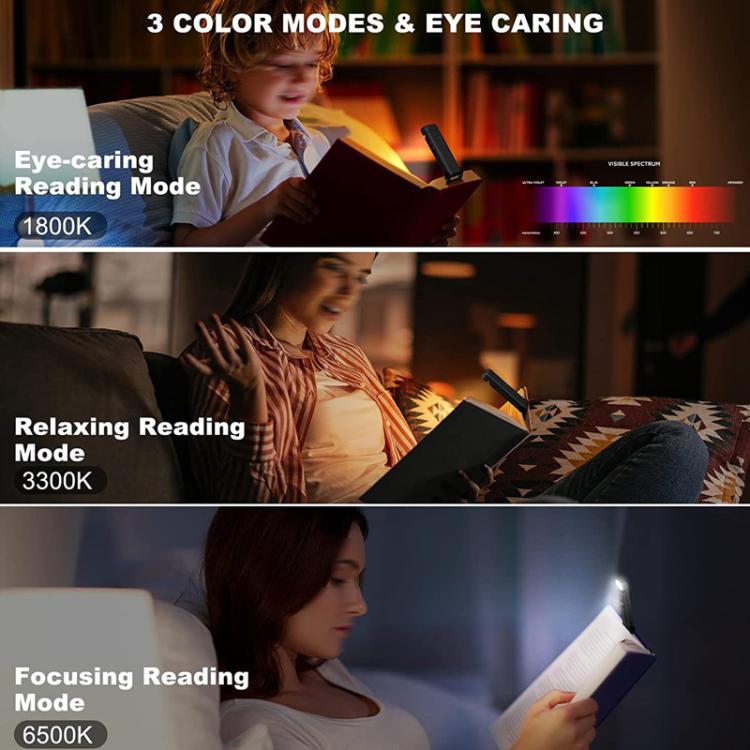Charging Book Clip Light USB Night Light Eye-Protecting LED Reading Lamp
