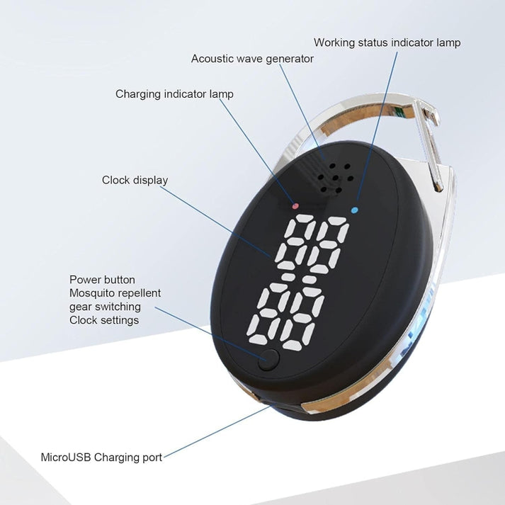 Ultrasonic Mosquito Repeller (White) – An advanced imitation sonic outdoor electronic device designed for insect protection anytime, anywhere without chemicals and silent, safe