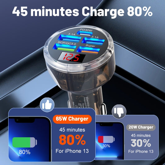 Multi-port car charger with blue-lit USB ports and digital red voltage display