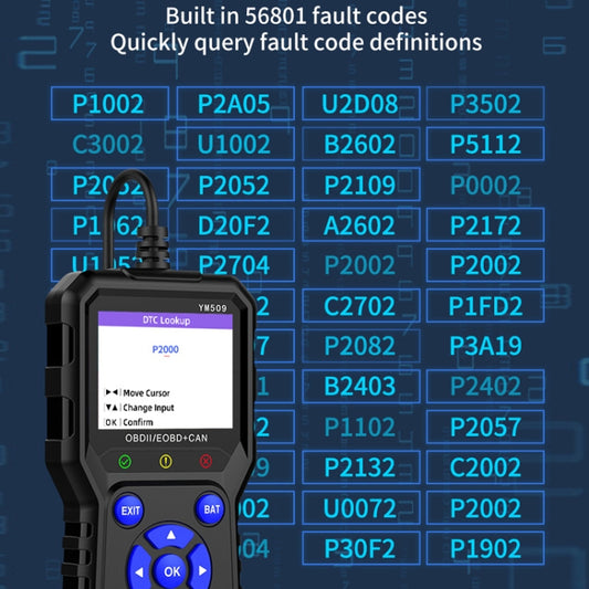 OBD2 Car Engine Fault Detection Diagnostic Instrument