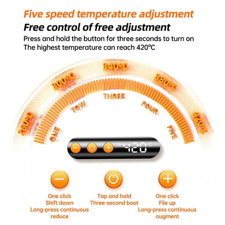 USB digital temperature control with five speed adjustment modes and display readout