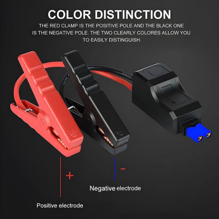 Color-coded jump starter clips: red positive and black negative with connector