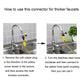 Faucet adaptor connector fitted to sink faucet with yellow hose quick-coupling