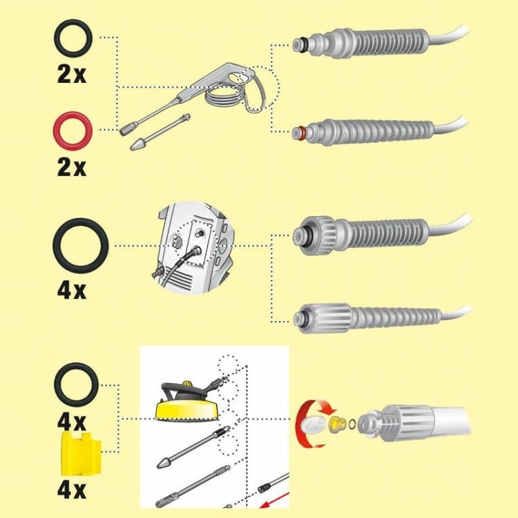 Sealing ring bundle assembly diagram with 2x, 4x counts of O-rings