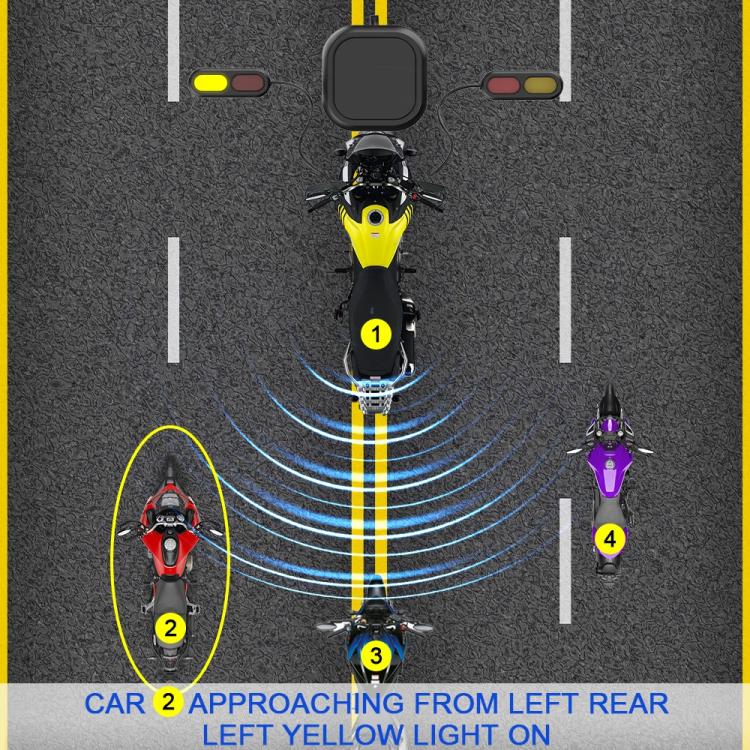 Top view lane assist diagram showing radar box center and left-right approaching positions.
