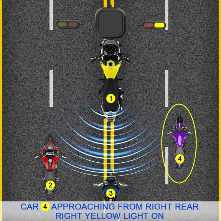 Top view lane assist diagram highlighting radar alert zone for right rear approach.