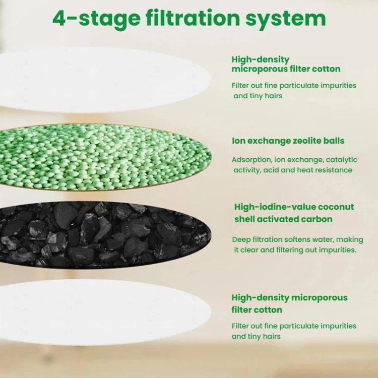 3pcs /Pack Replacement Activated Carbon Filter For Aqueon QuietFlow External Aquarium Filters, L, M, S