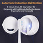 Smart Rechargeable Toothbrush UV Sterilizer and Storage Rack