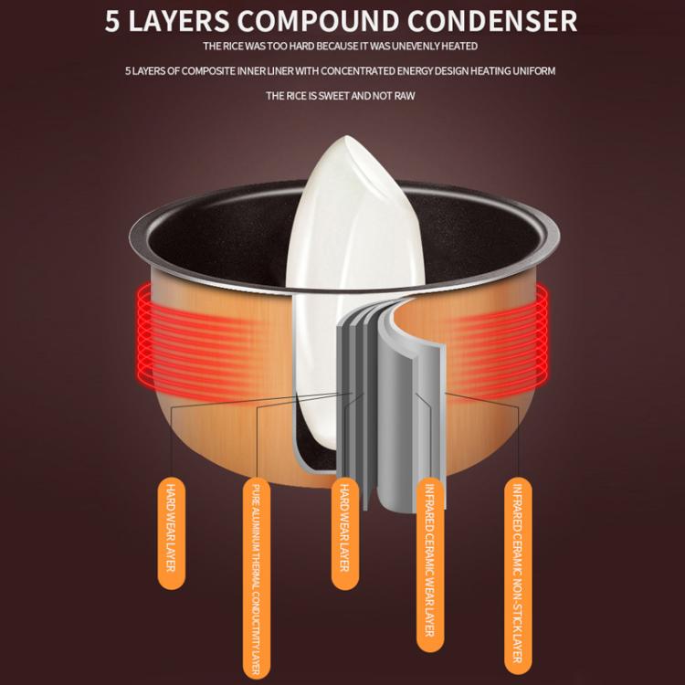 2L car push-button rice cooker with 5-layer compound condenser heat design