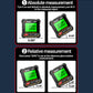 ANENG RN01 inclinometer for absolute and relative measurement modes with green LCD