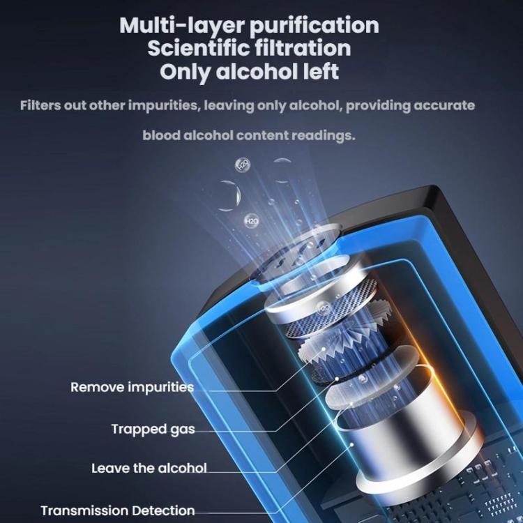 Blow-Type High Precision Alcohol Testing Device