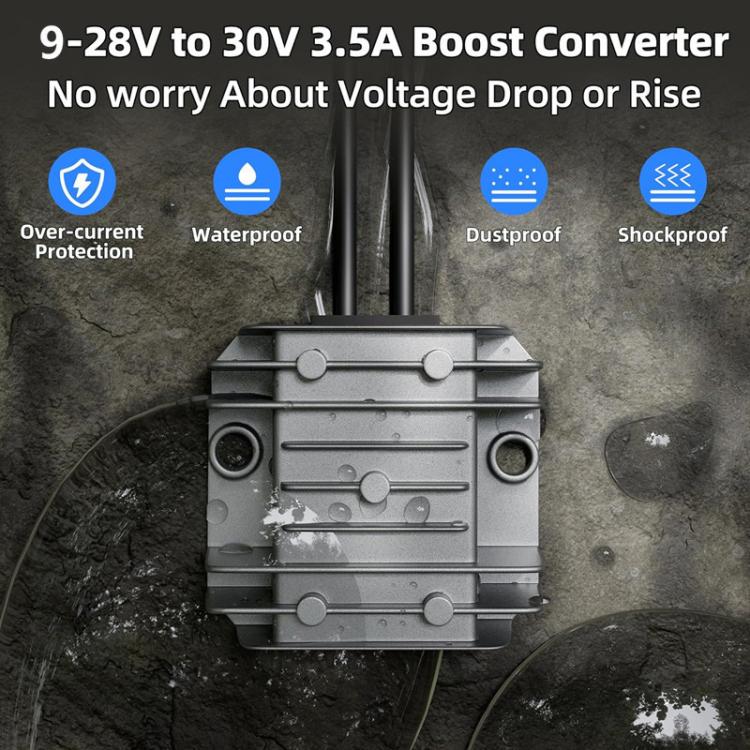Metal power converter module with built-in ports and power cables