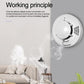 White smoke alarm detector with side vents and centered test button on base