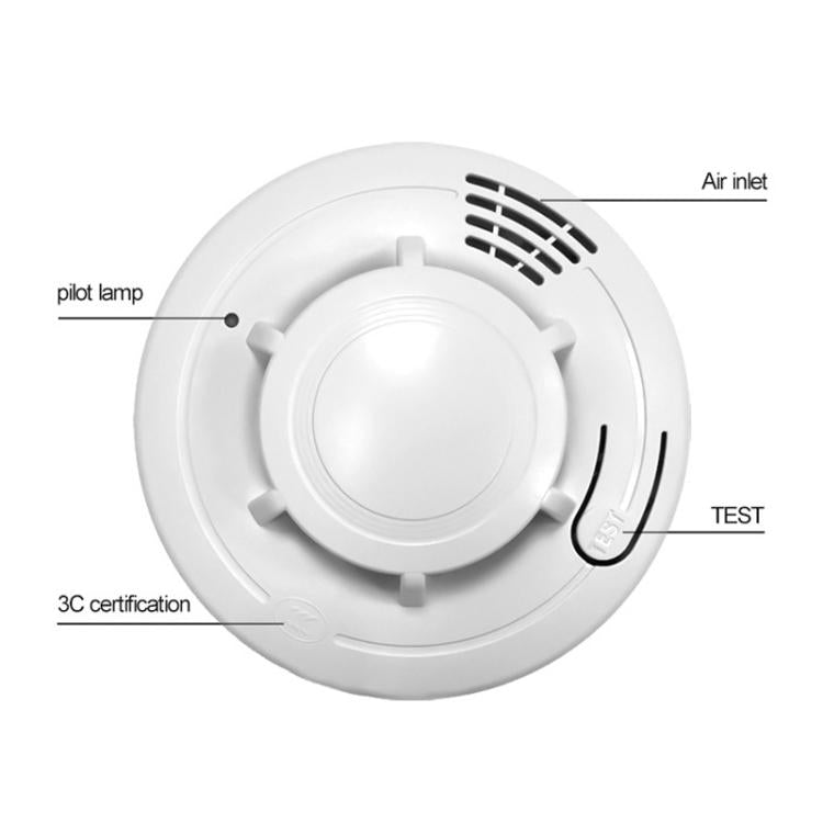 White smoke alarm detector labeled with air inlet, pilot lamp, and test button